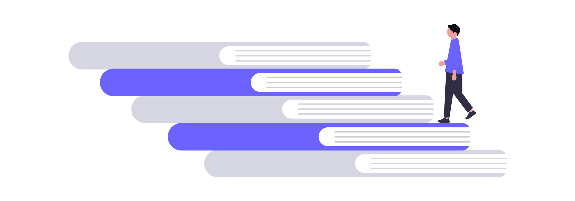 SDK Integration